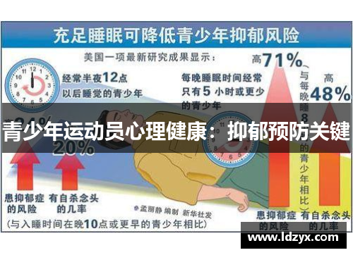 青少年运动员心理健康：抑郁预防关键